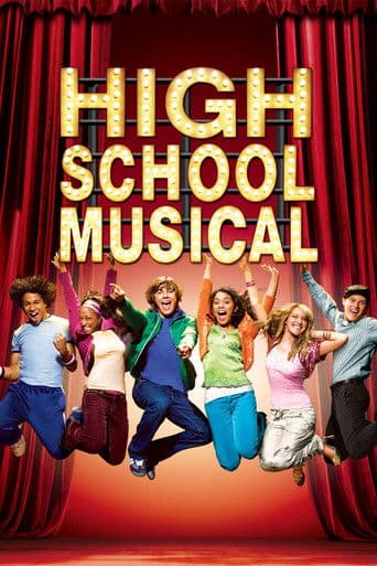 High School Musical – plagát