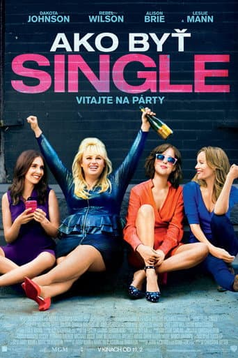 Ako byť single – plagát