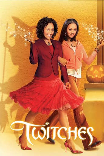 Twitches – plagát
