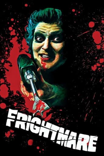 Frightmare – plagát
