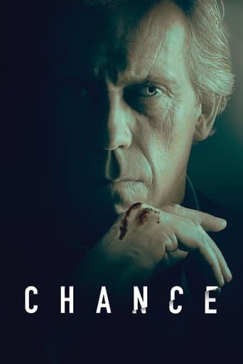 Chance – plagát