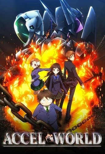 Accel World – plagát