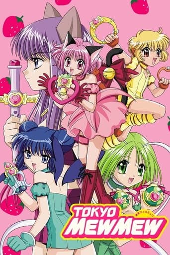 Tokyo Mew Mew – plagát