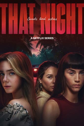 That Night – plagát
