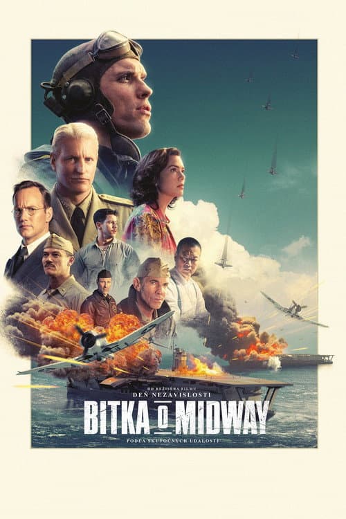 Bitka o Midway – plagát
